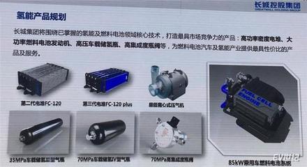 長城汽車氫燃料電池汽車戰略與核心零部件研發全景解析